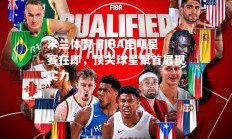 米兰体育-FIBA全明星赛在即，顶尖球星聚首展现实力