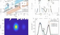 米兰体育-巴斯代勒赢得保级保季，保级行列震荡