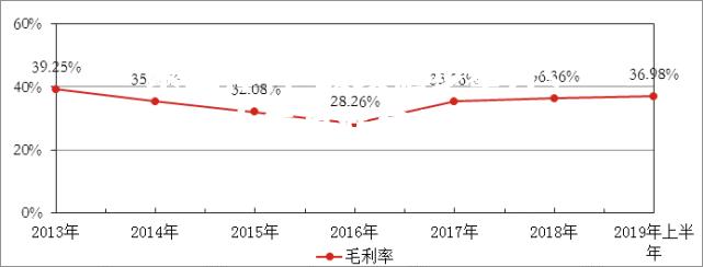 战绩稳步攀升，球队士气高涨备战再战