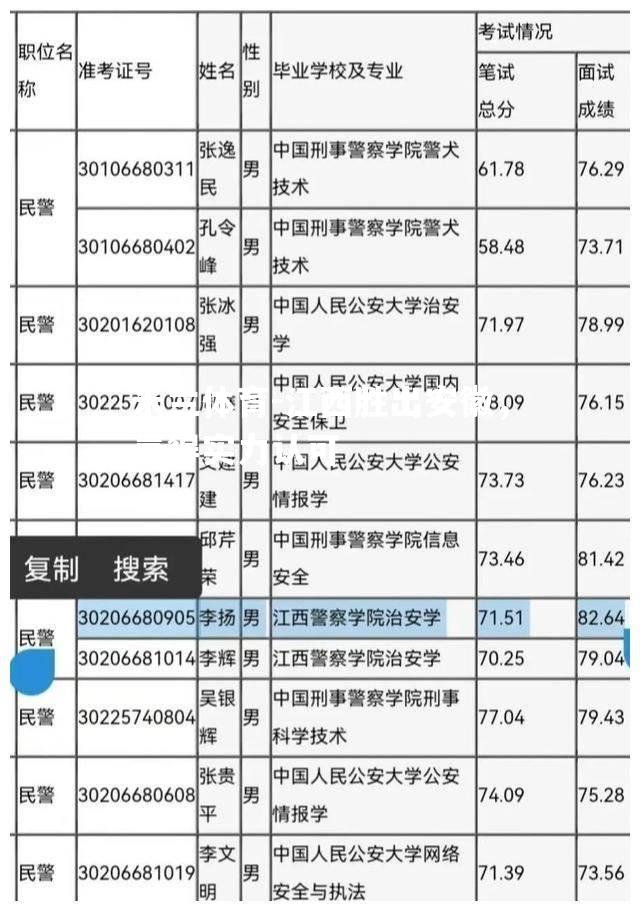 江西胜出安徽，赢得实力认可