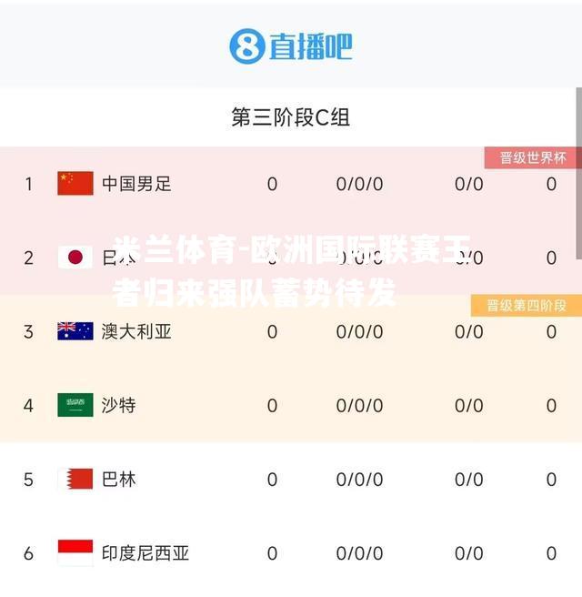 欧洲国际联赛王者归来强队蓄势待发