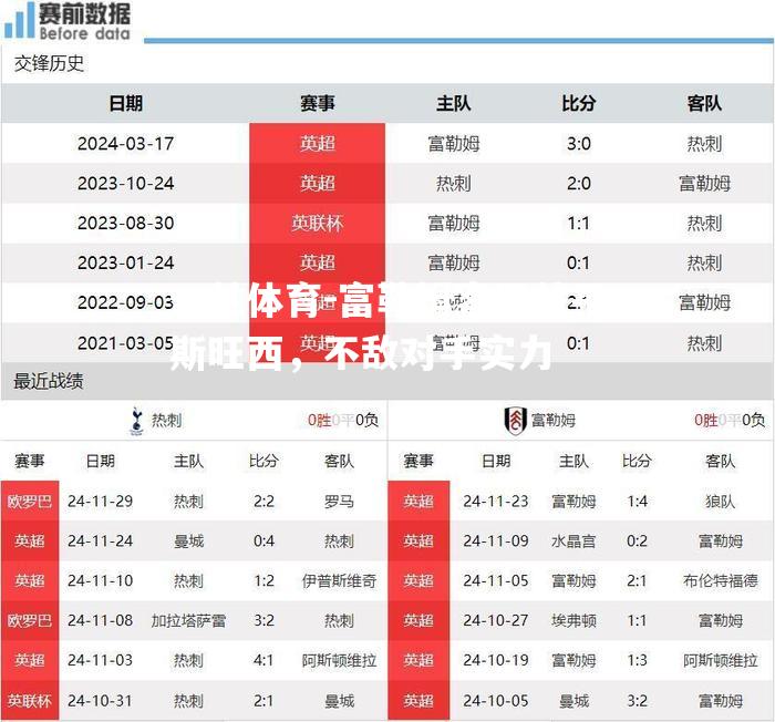 富勒姆客场战平斯旺西，不敌对手实力