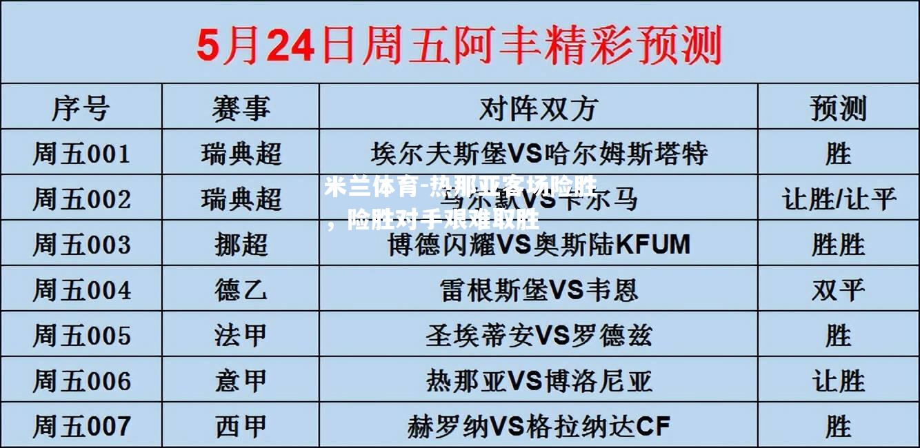 热那亚客场险胜，险胜对手艰难取胜